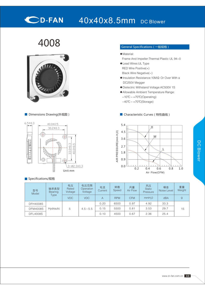 40X40X8.5鼓（gǔ）風機